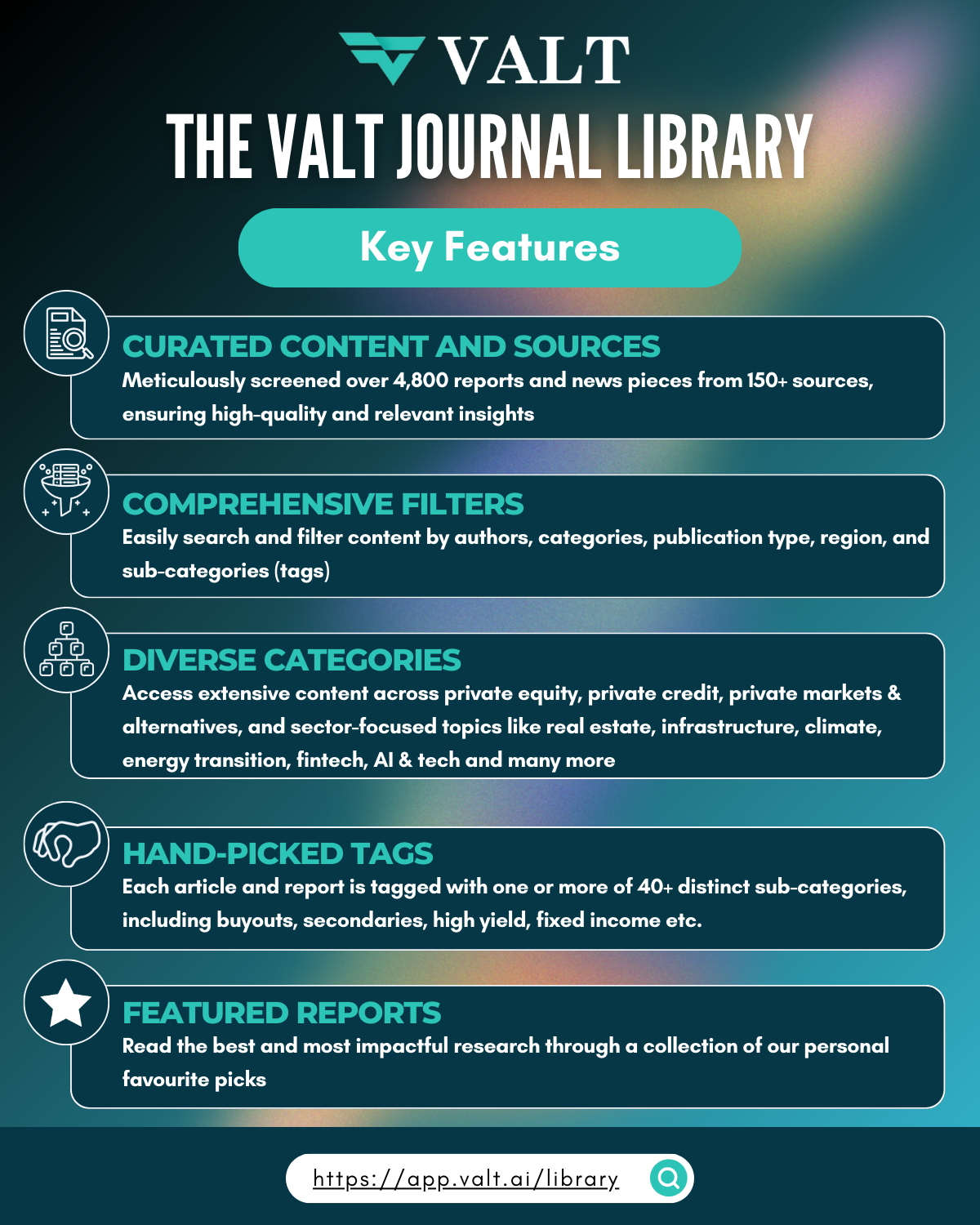 The Valt Journal Library media 4