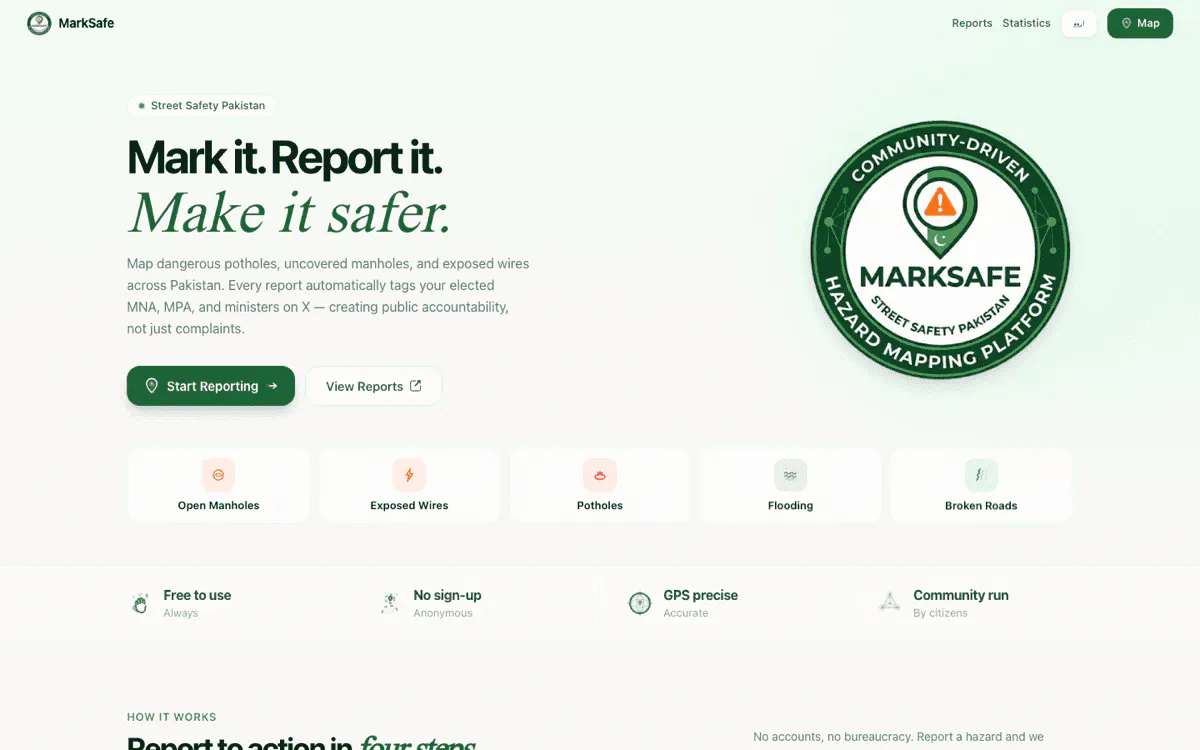 MarkSafe gallery image