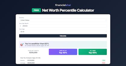 FinancialAha Free Calculators gallery image