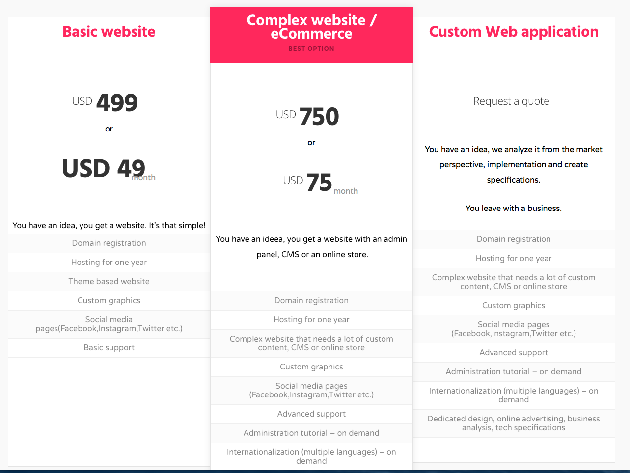 We're Creative in Romania gallery image