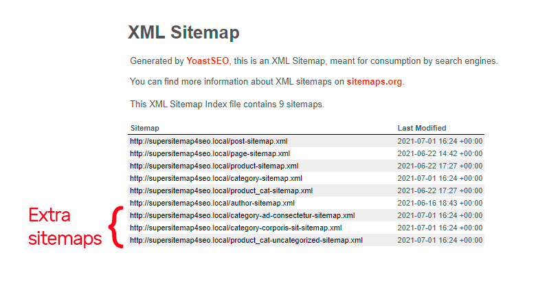 Super Sitemap for SEO gallery image