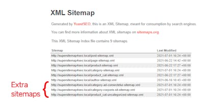 Super Sitemap for SEO gallery image