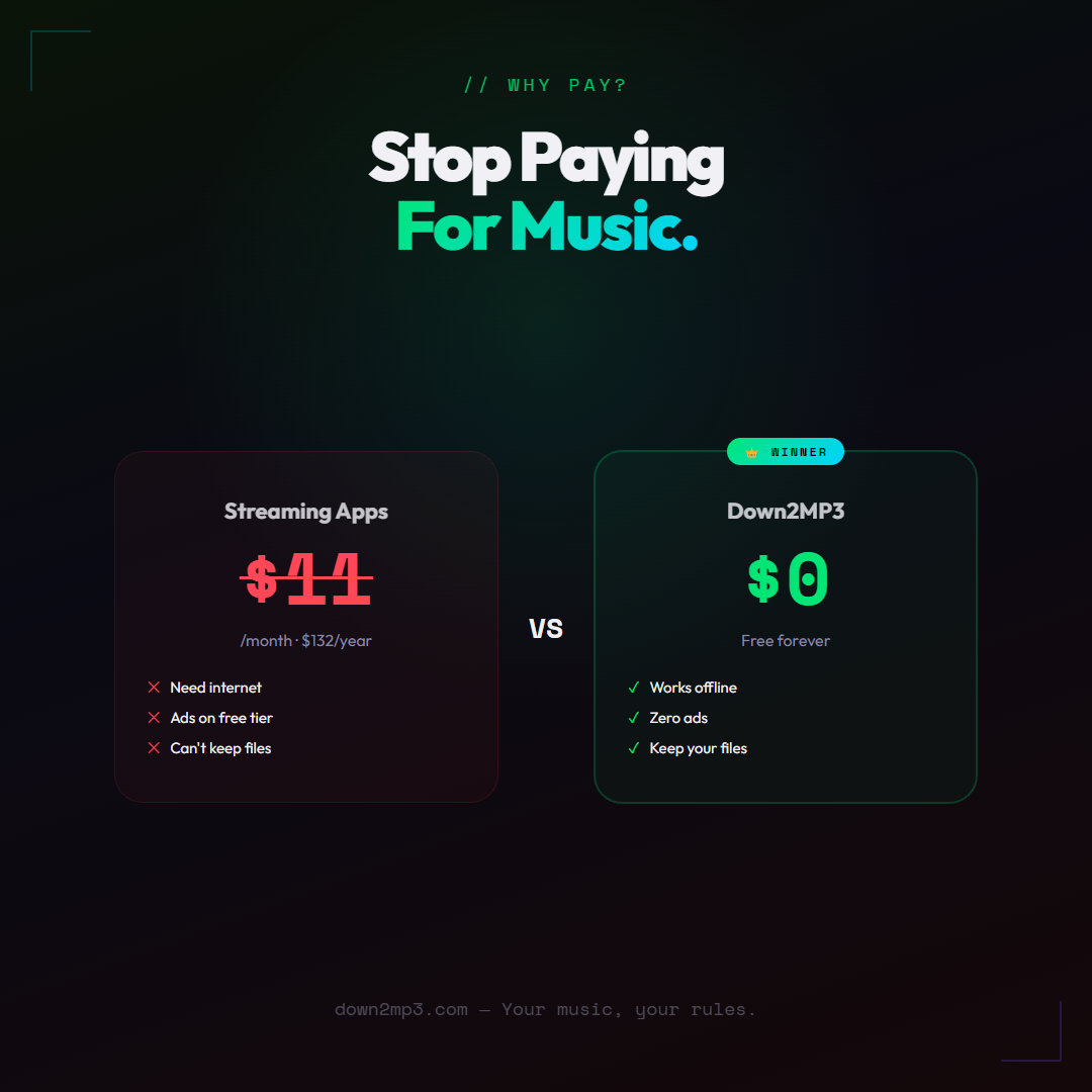 Down2MP3 gallery image