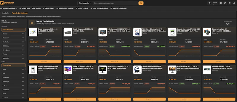 PartPiper - PC Building & Price Tracking screenshot 4