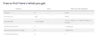 NetLoad — A WeTransfer alternative