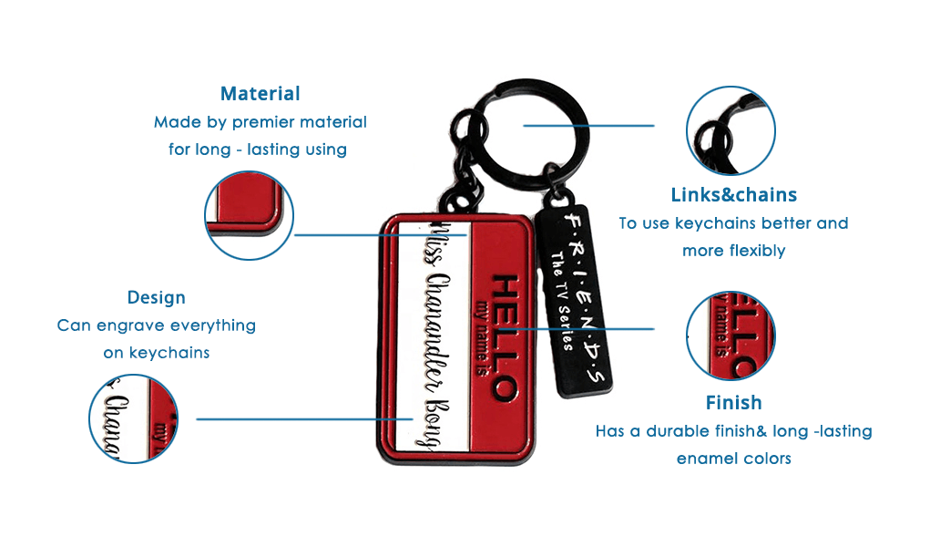 Custom Metal Keychains