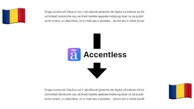 Accentless gallery image