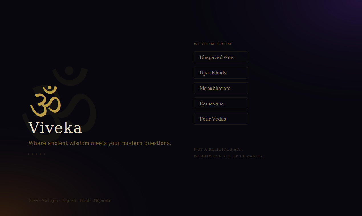 Viveka — Ancient Wisdom - Main product screenshot demonstrating key features and user interface