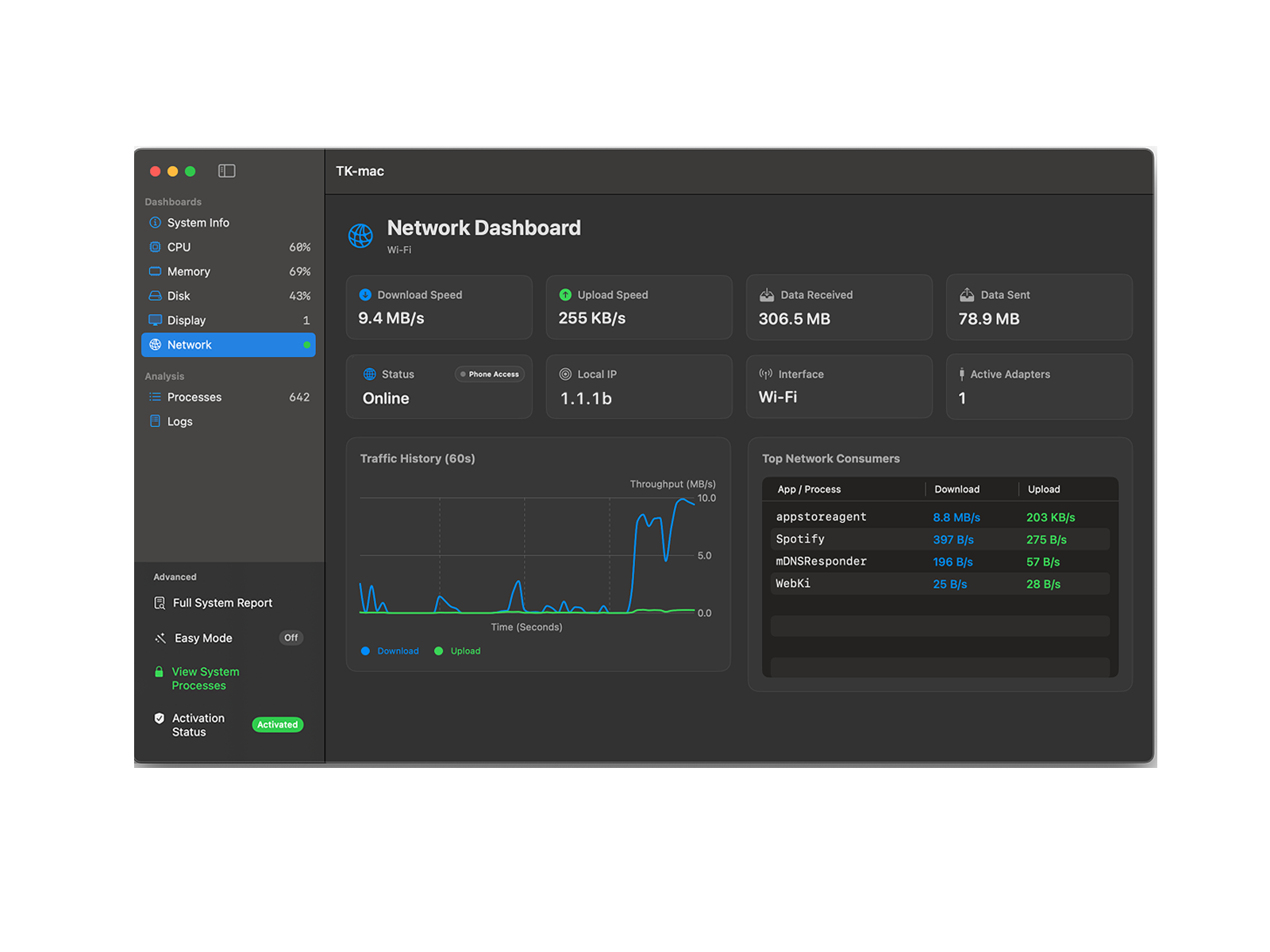 TK-mac gallery image