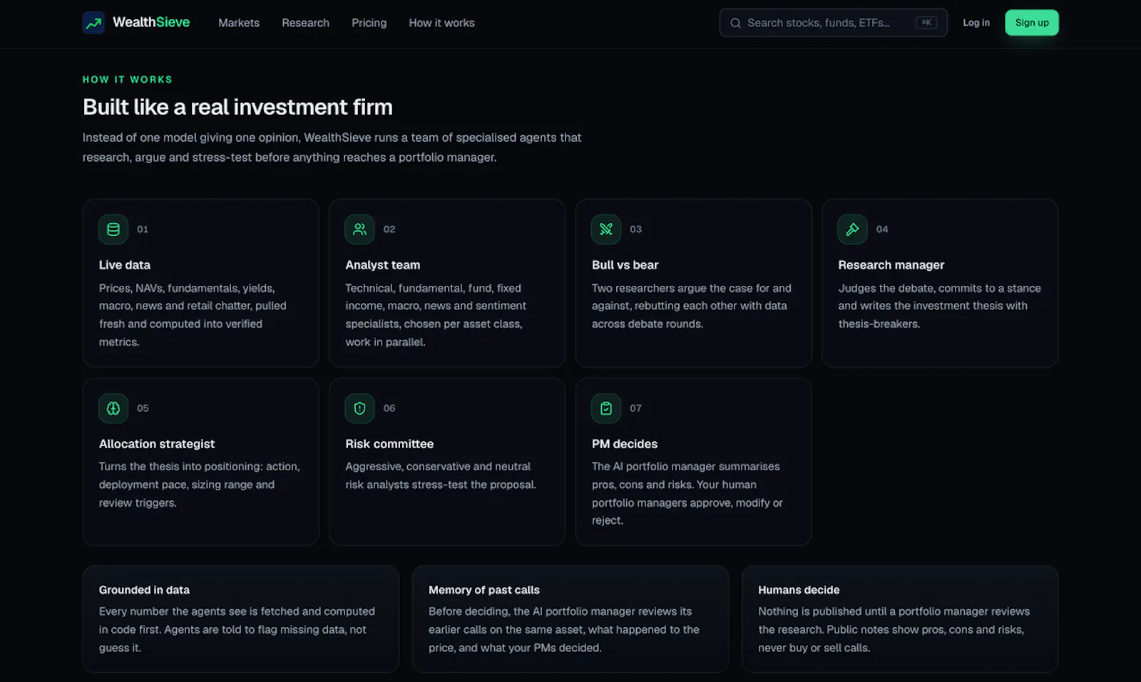 WealthSieve screenshot 1