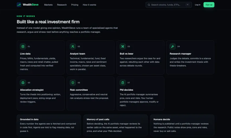 WealthSieve screenshot 1