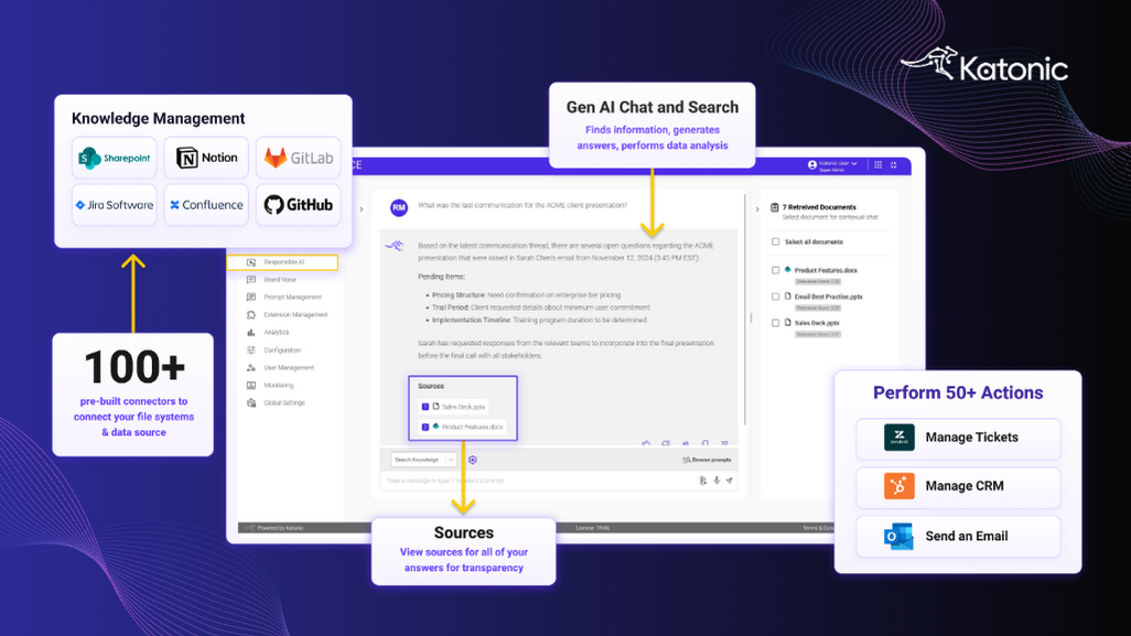 Katonic MLOps Platform gallery image