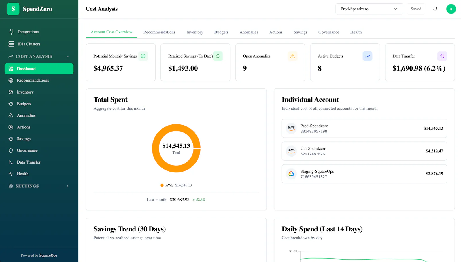 SpendZero screenshot 1