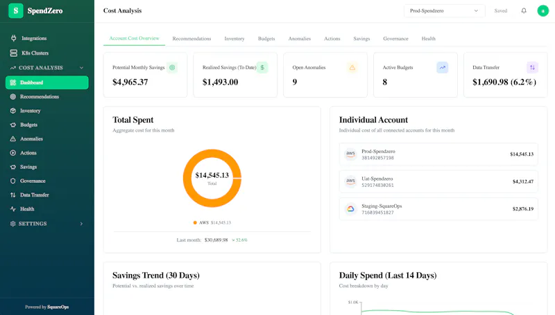 SpendZero screenshot 1