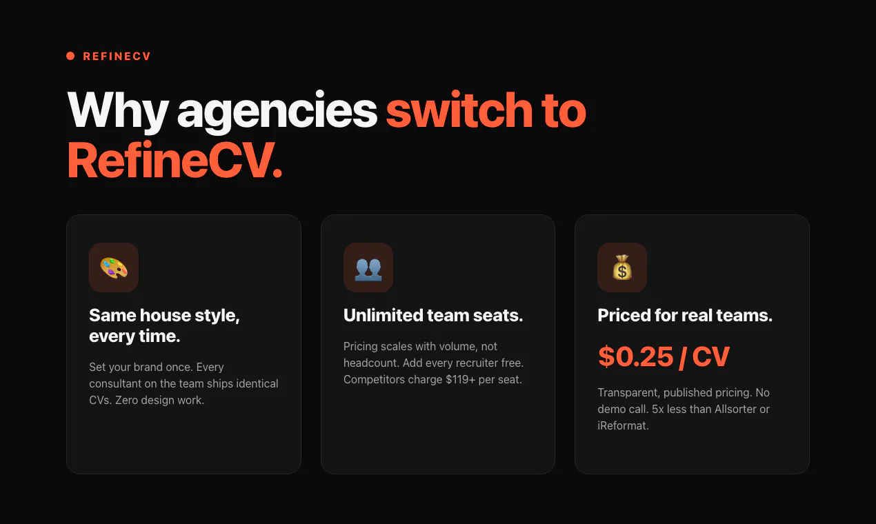 RefineCV gallery image