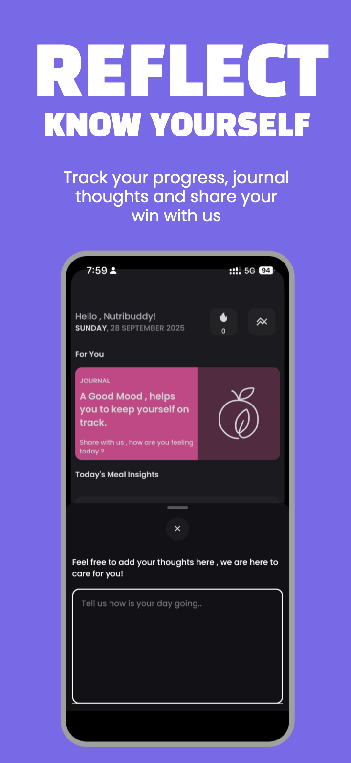 Média Nutritif - Personal AI Calorie Tracker avec défis et revues 7
