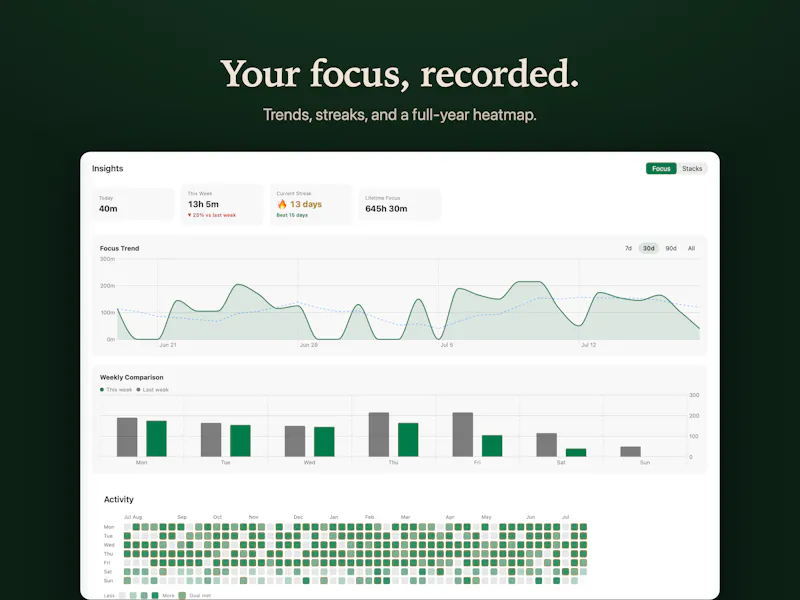 Cloister screenshot 4