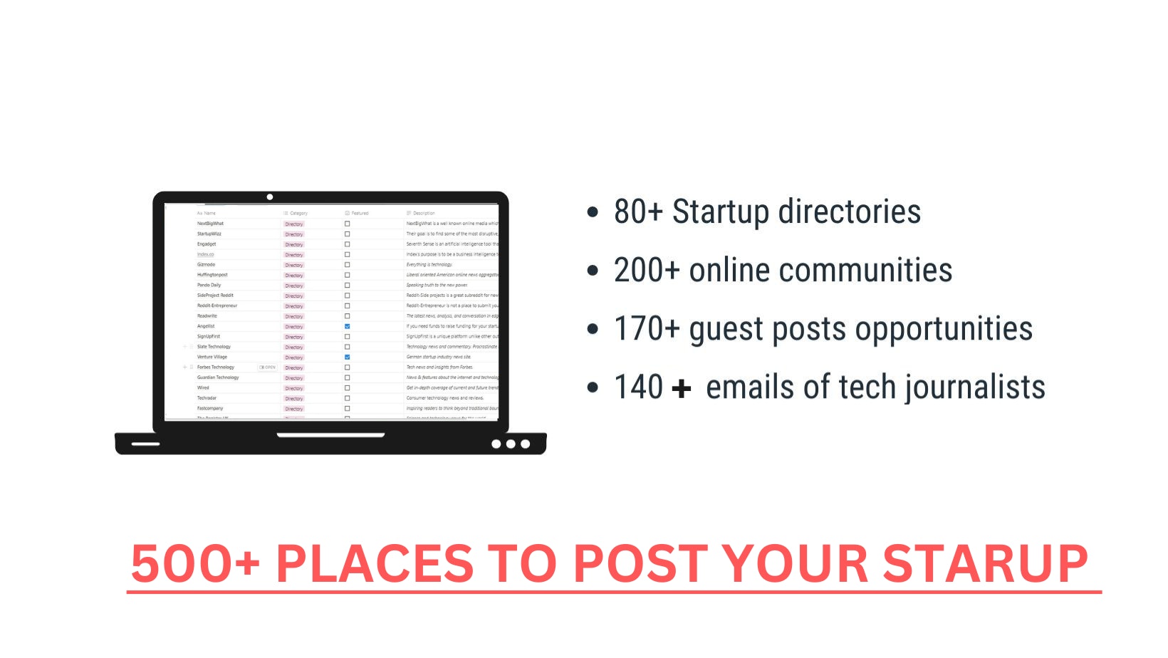 500+ places to promote your startup