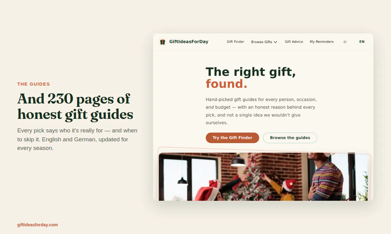 GiftIdeasForDay gallery image