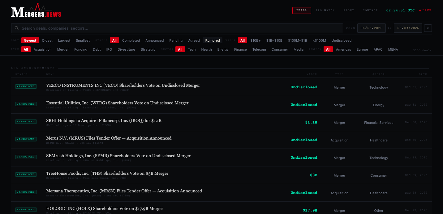 mergers.news gallery image