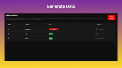 Loremapis.com gallery image