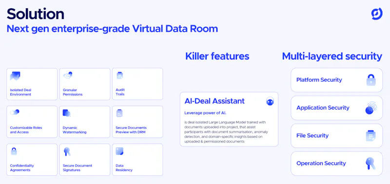 Boundeal VDR screenshot 5