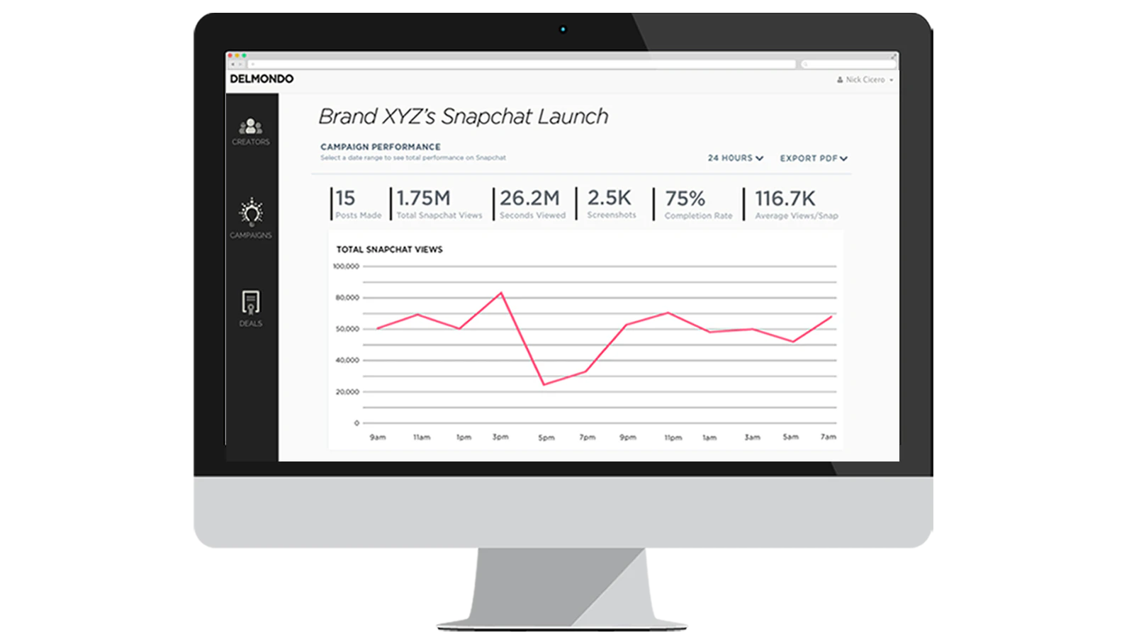 Delmondo Creator Studio