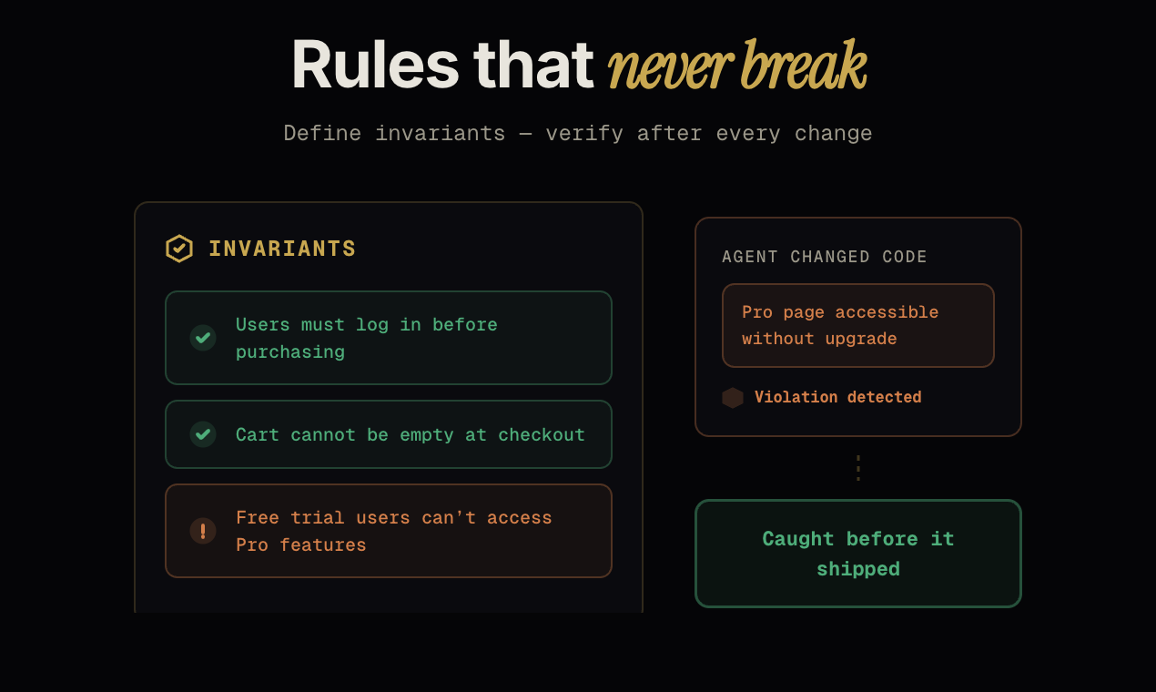 Cartograph gallery image