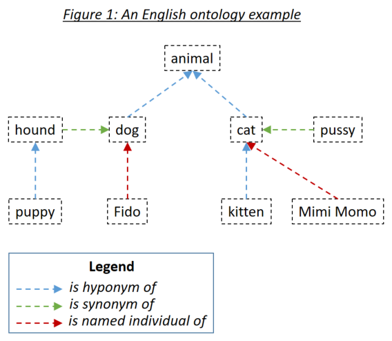 Holmes gallery image