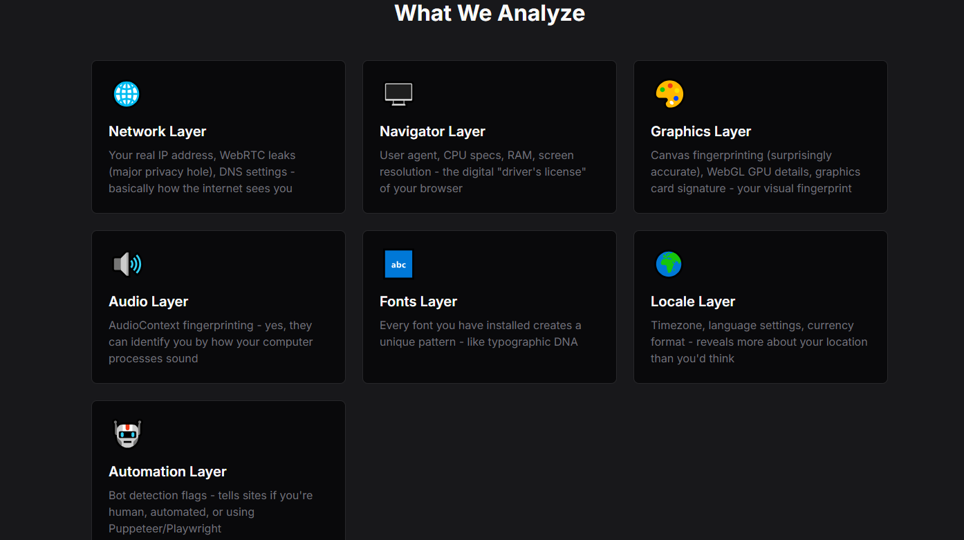 Anti-Detect gallery image