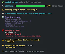 dotenv-diff CLI gallery image