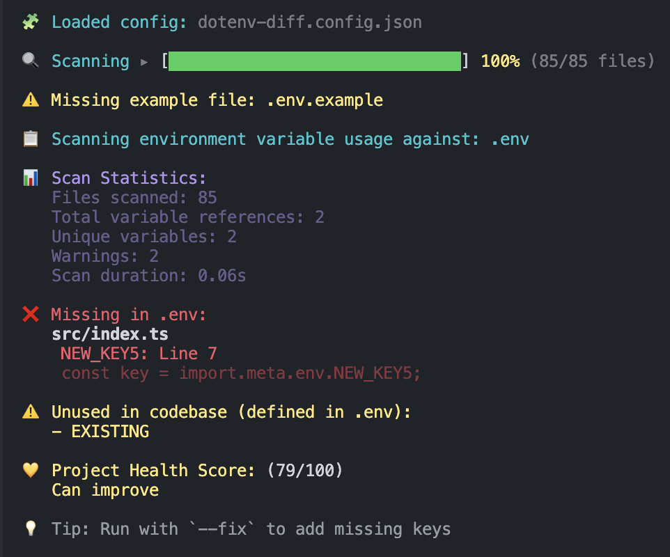 dotenv-diff CLI - Screenshot 2 showing product features and functionality