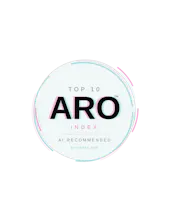 ARO Index gallery image