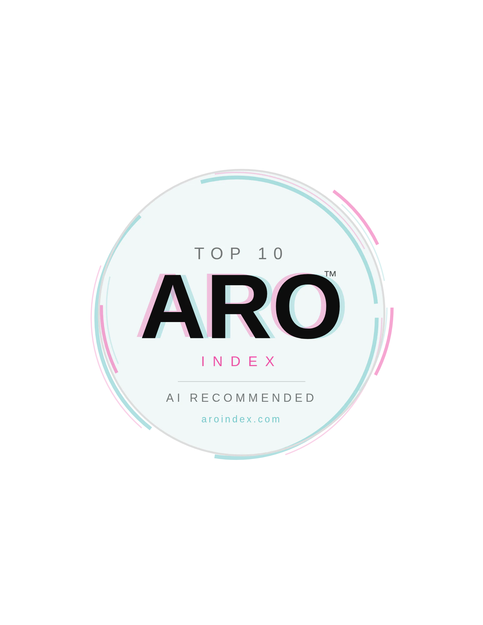 ARO Index 截图