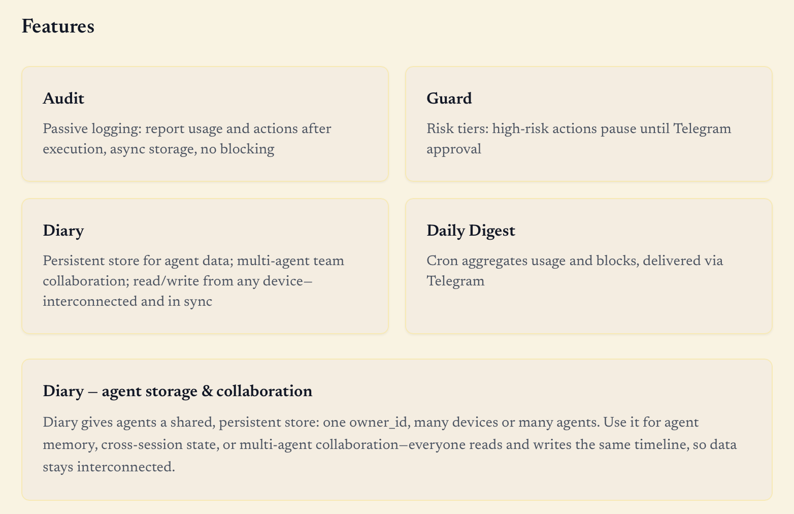 ClawDiary gallery image