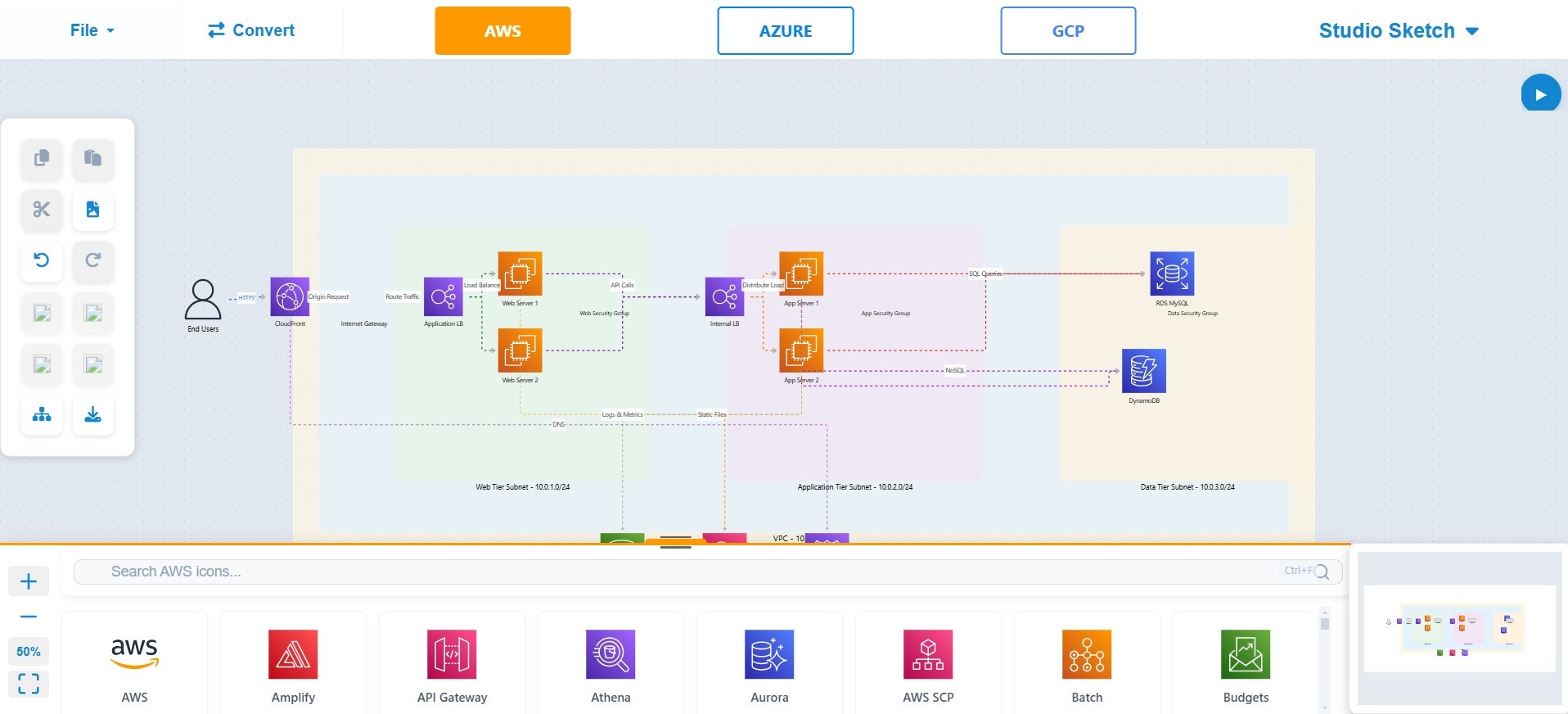 Media Cloudsketcher - Lukis dengan genai - Penjana Rajah Awan untuk Azure, AWS, GCP 3