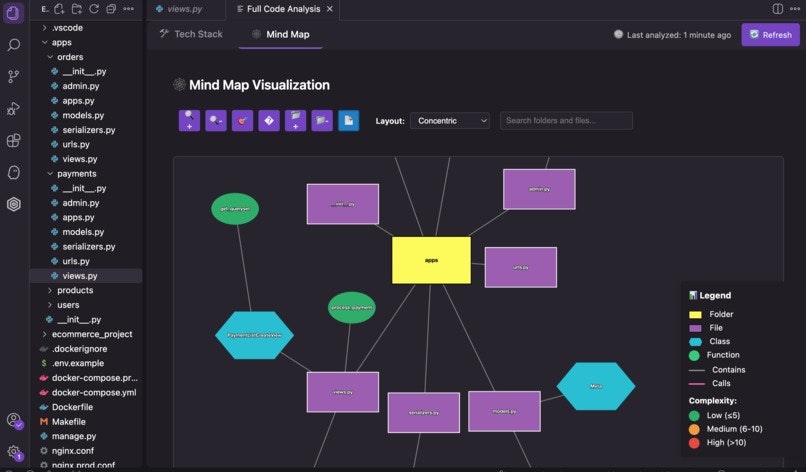 DoraCodeLens gallery image