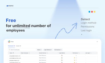 Resmo SaaS Discovery gallery image