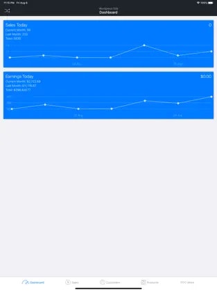 Easy Digital Downloads gallery image