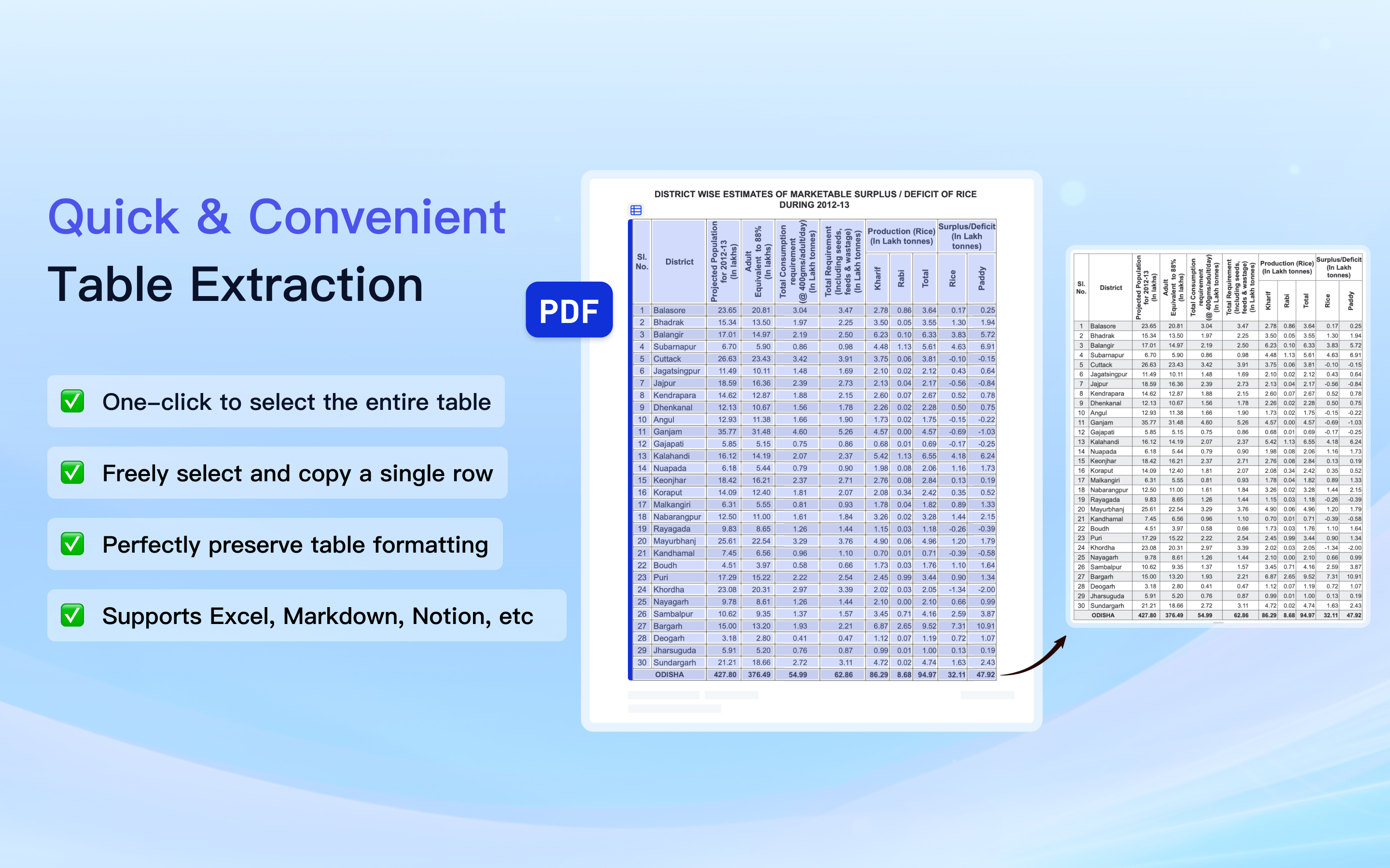 Rainbow PDF gallery image