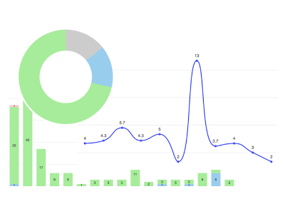 GlobalPackageTracker media 7