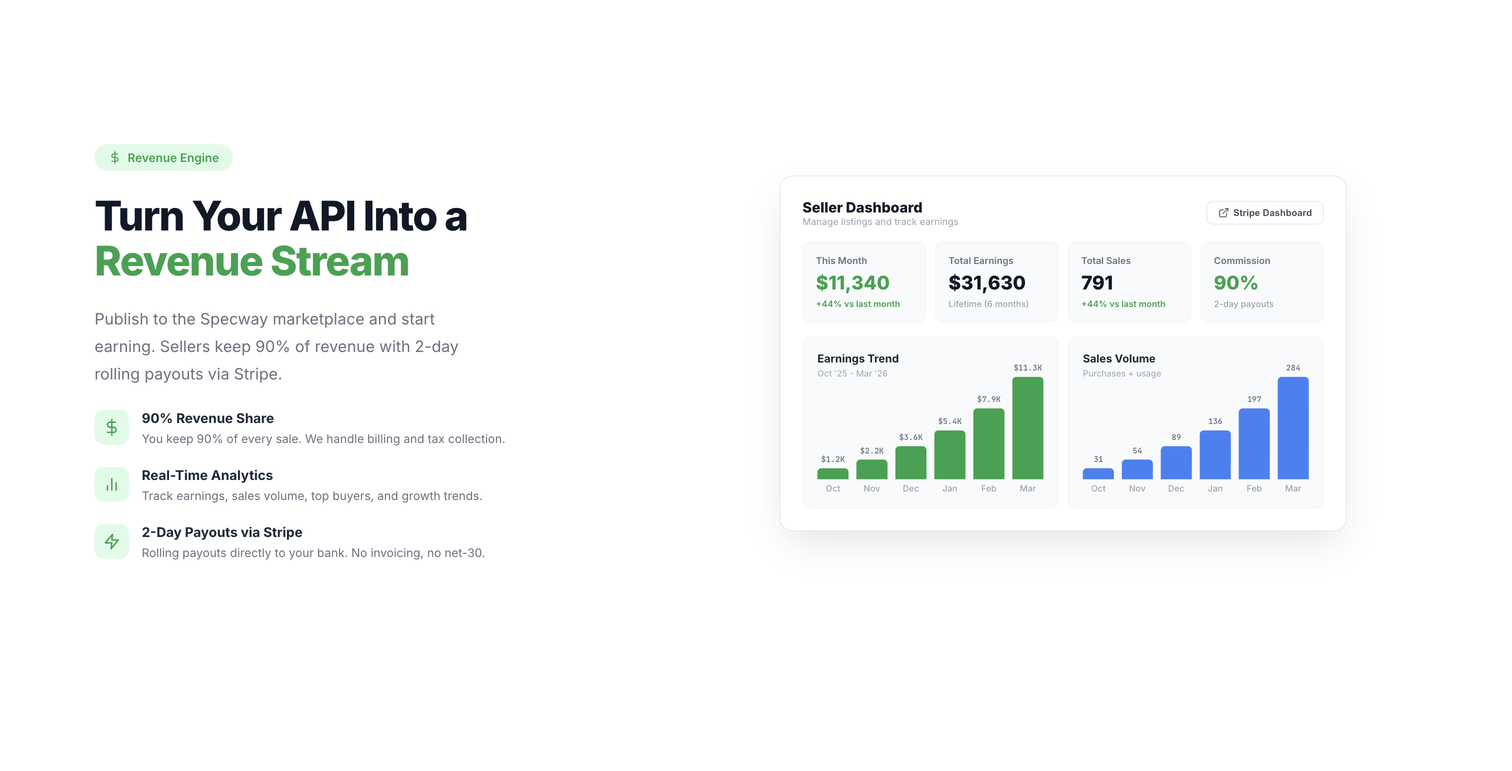 Specway gallery image