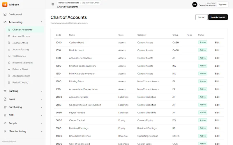 AjirBook screenshot 3