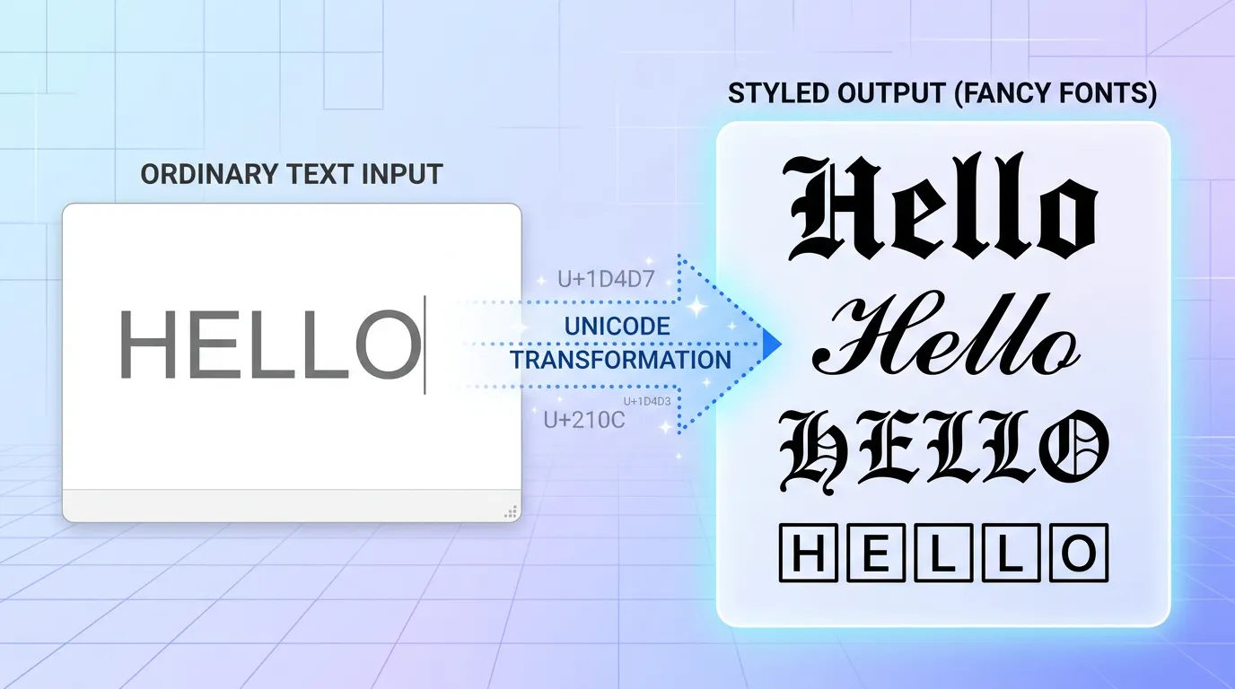 Fancy Font Maker gallery image
