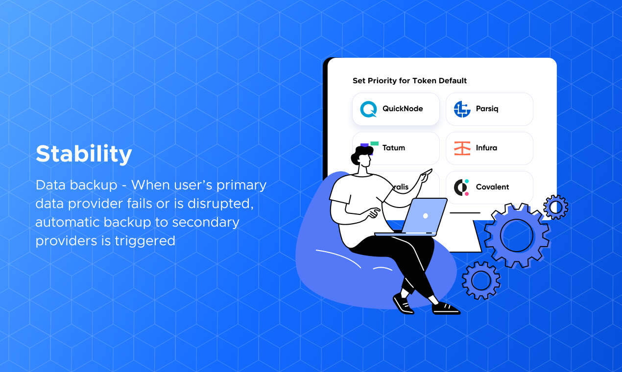 Unenbloque - Administre todos sus proveedores de datos de blockchain en una plataforma media 6