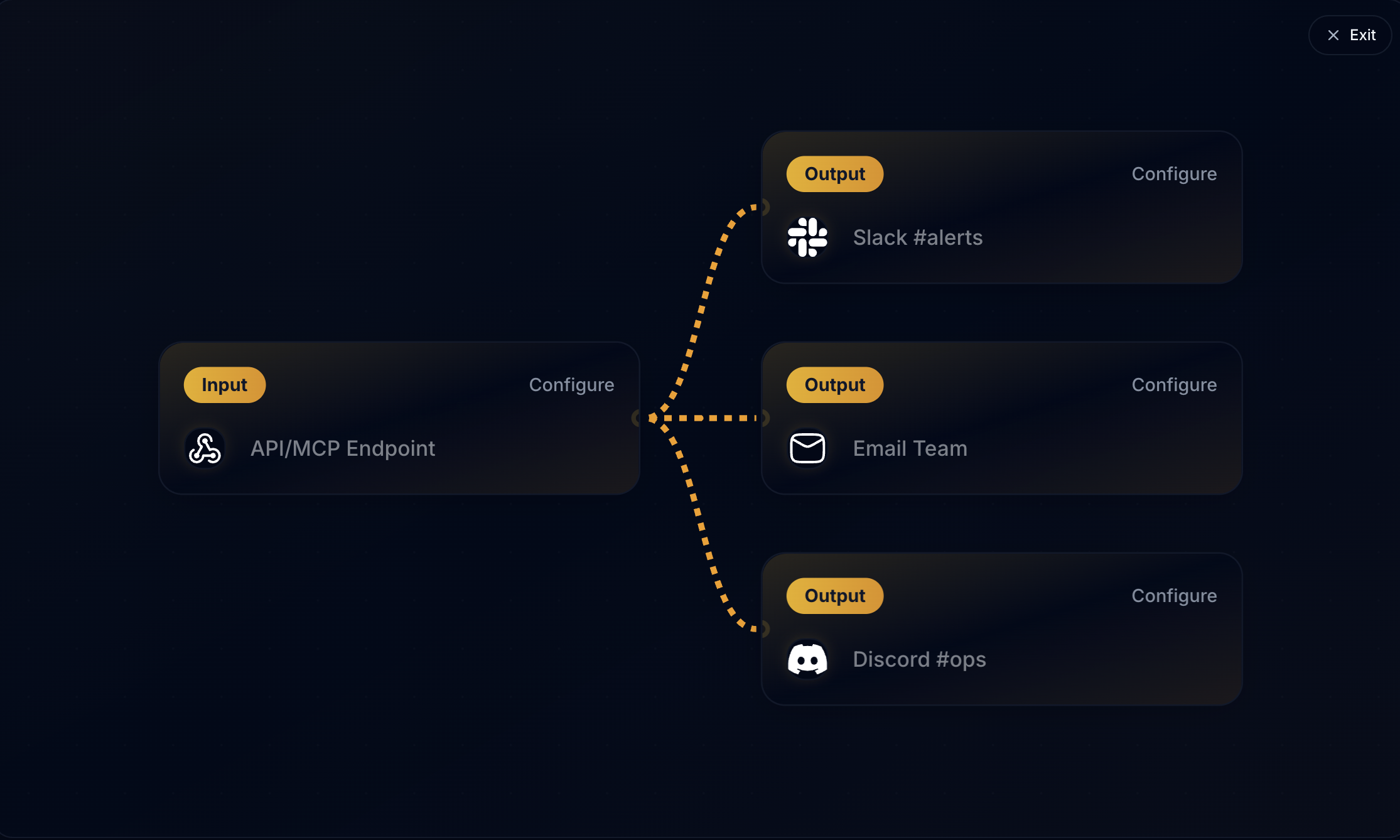 RelayHive gallery image