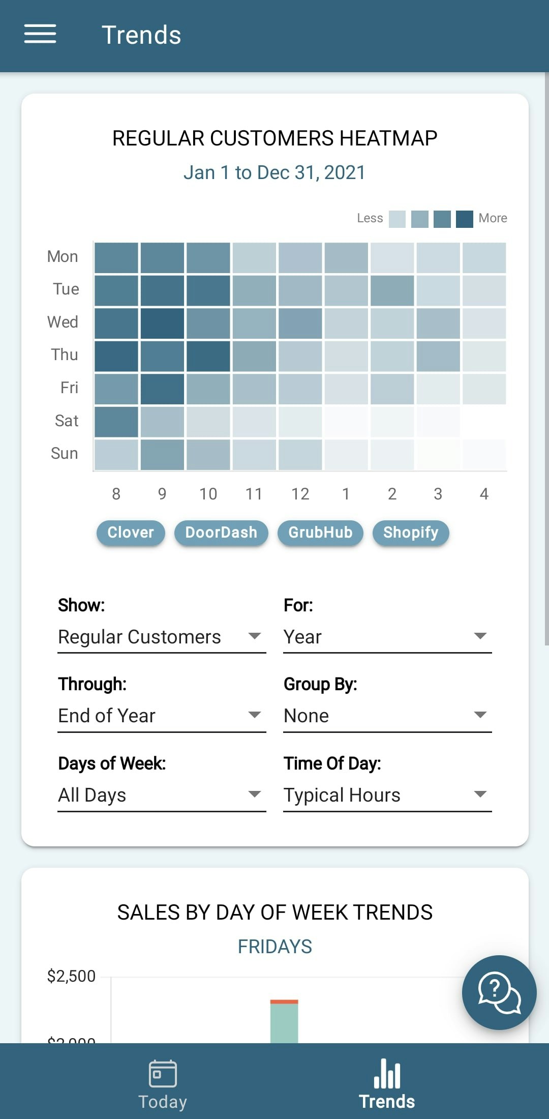 Manage My Business gallery image