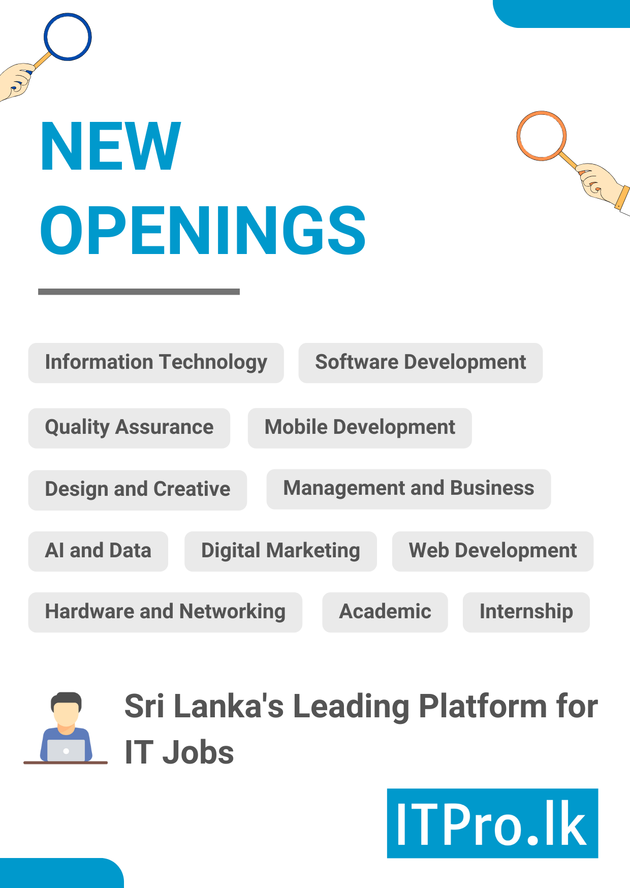 Media ITPro.lk - Lembaga Pekerjaan IT Sri Lanka 5
