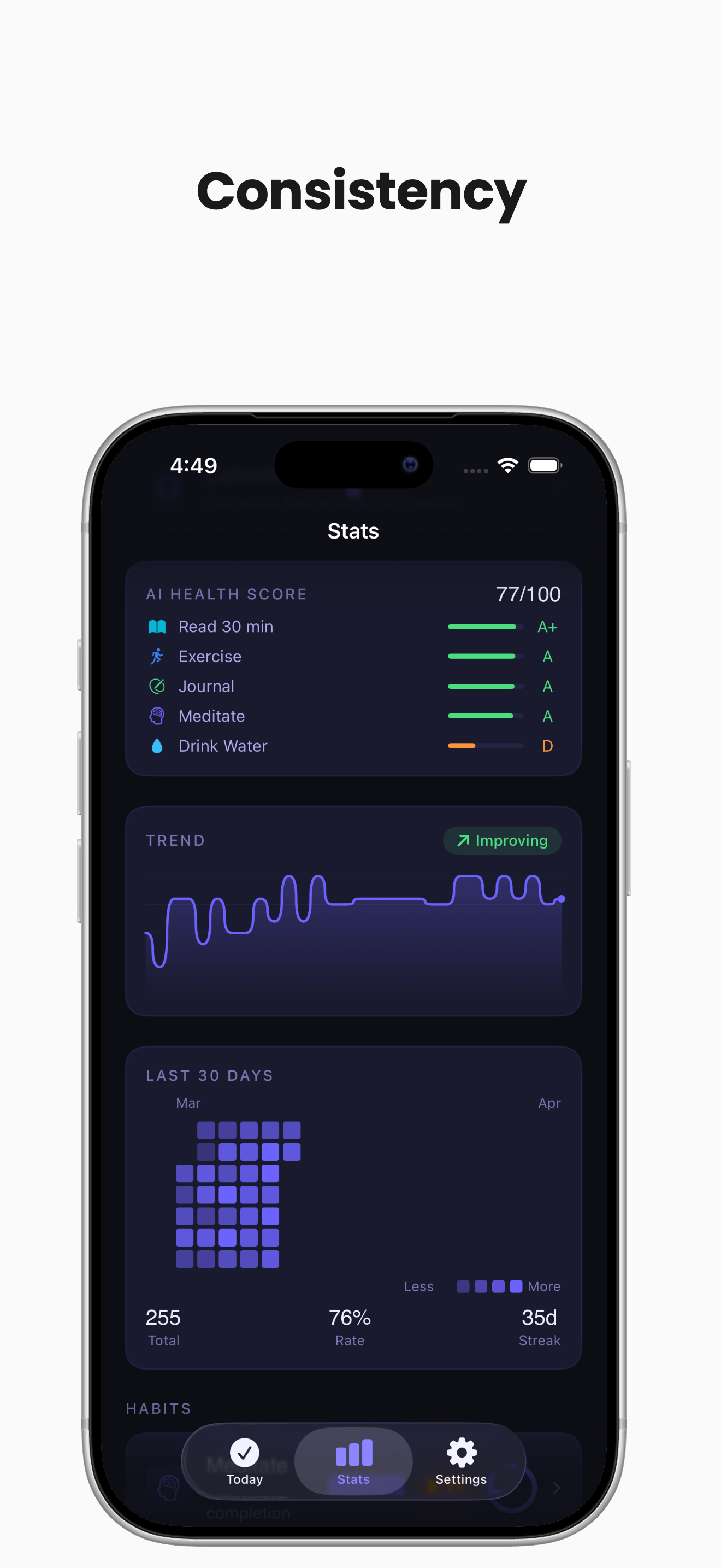 Habitra - Habit Tracker gallery image