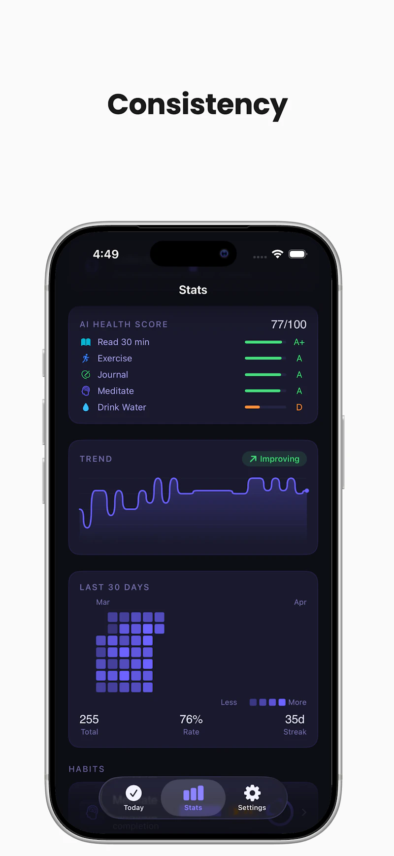 Habitra - Habit Tracker screenshot 3
